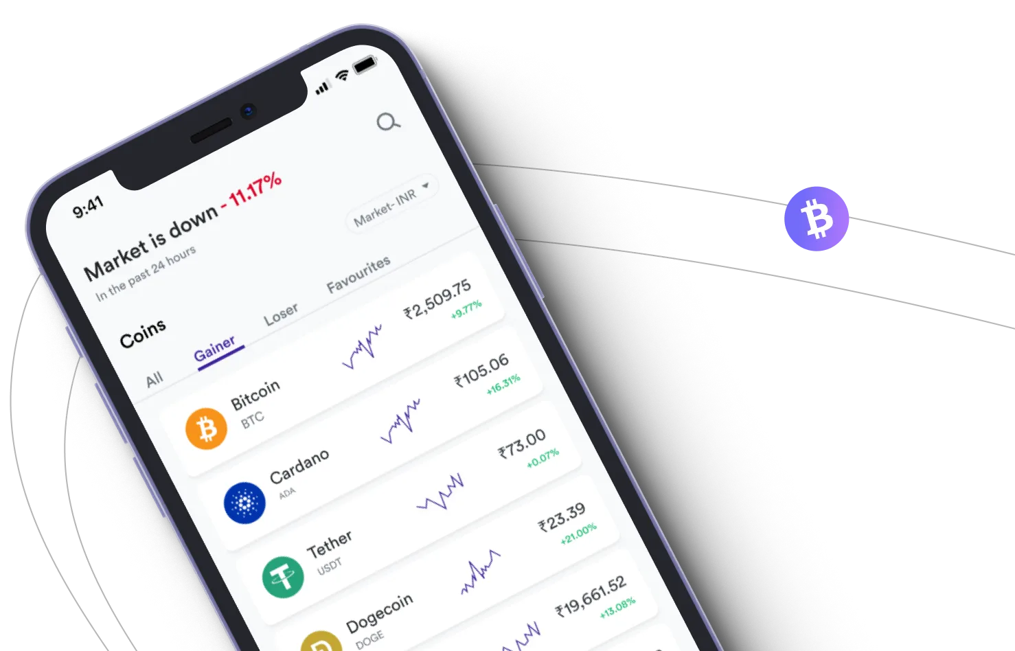 Trade +500 Alora - Aprovecha los mercados de criptomonedas y gana con Trade +500 Alora