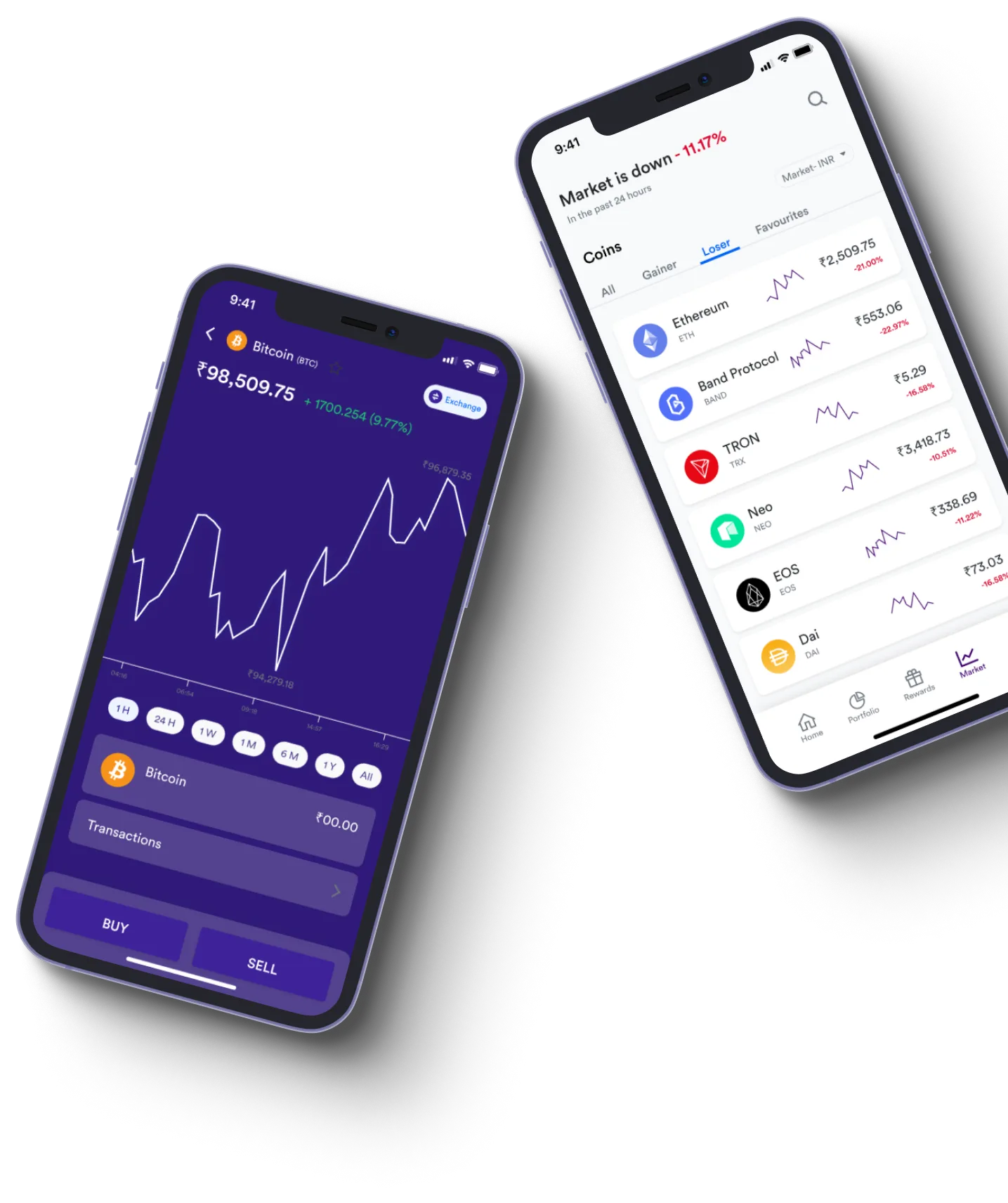 Trade +500 Alora - ¿Qué es exactamente el trading en línea?
